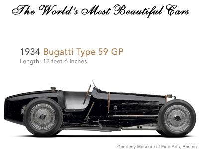1934年产布加迪 Type 59 GP.jpg