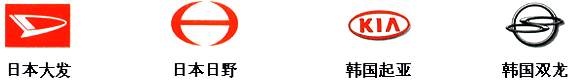 世界汽车标志大全6.gif